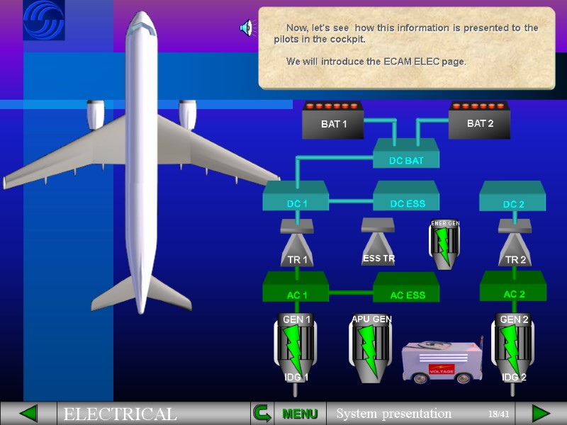 Now, let's see  how this information is presented to the pilots in the